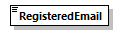 MRRSubmissionManifest_p3.png